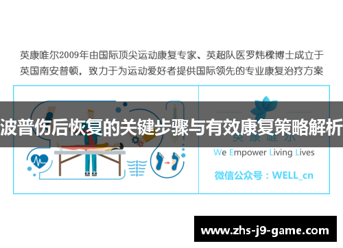 波普伤后恢复的关键步骤与有效康复策略解析