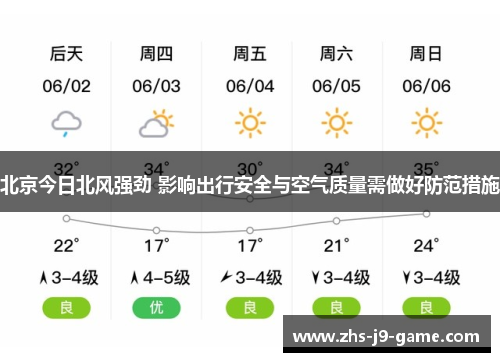 北京今日北风强劲 影响出行安全与空气质量需做好防范措施