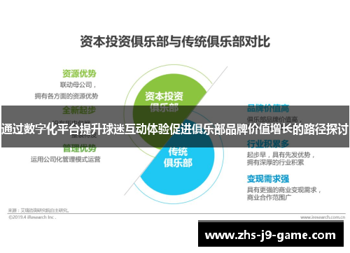 通过数字化平台提升球迷互动体验促进俱乐部品牌价值增长的路径探讨