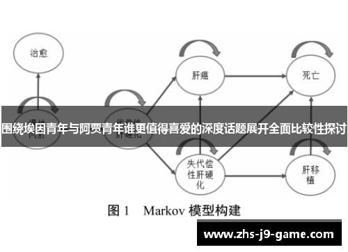 围绕埃因青年与阿贾青年谁更值得喜爱的深度话题展开全面比较性探讨 围绕埃因青年与阿贾青年谁更值得喜爱的深度话题展开全面比较性探讨