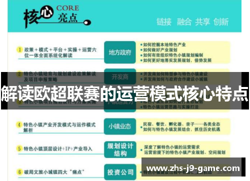 解读欧超联赛的运营模式核心特点