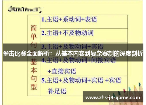 拳击比赛全面解析:从基本内容到复杂赛制的深度剖析 拳击比赛全面解析:从基本内容到复杂赛制的深度剖析