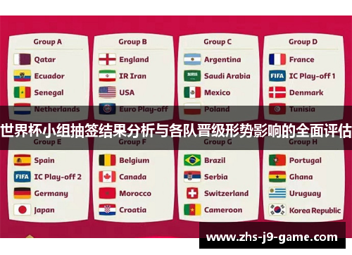 世界杯小组抽签结果分析与各队晋级形势影响的全面评估