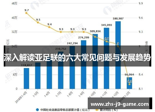 深入解读亚足联的六大常见问题与发展趋势