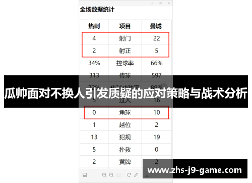 瓜帅面对不换人引发质疑的应对策略与战术分析