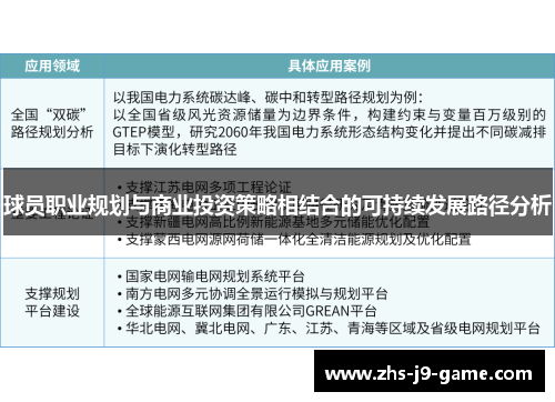 球员职业规划与商业投资策略相结合的可持续发展路径分析